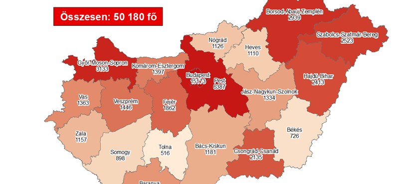 There are 48 more victims of the epidemic, 1,423 were found infected