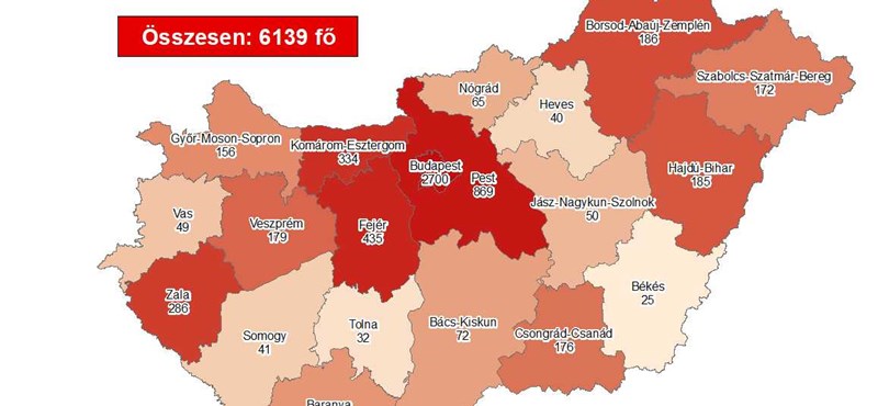 Coronavirus: the number of active cases increased by 175